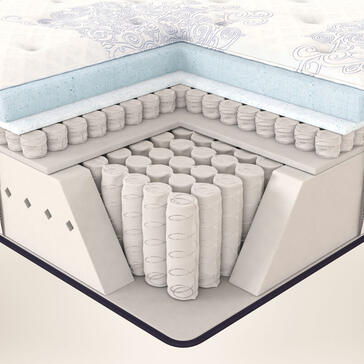 Simmons Beautyrestbeautyrest Los Angeles Mattress Pros wholesale mattress best priced los angeles mattress stores 